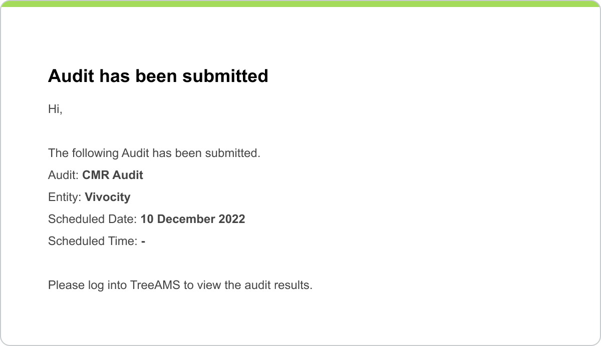 Audit Submitted Email